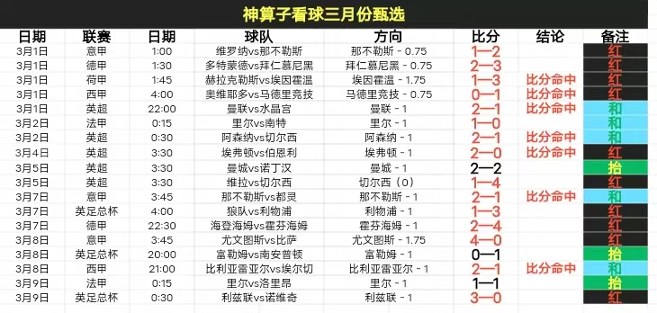 赛季,强球队名单,公布,大众彩票,彩票平台,彩票投注,一站式服务,在线购彩