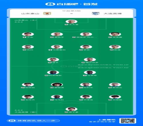 利物浦球队,阵容升级,力争再创辉,大众彩票,彩票平台,彩票投注,一站式服务,在线购彩