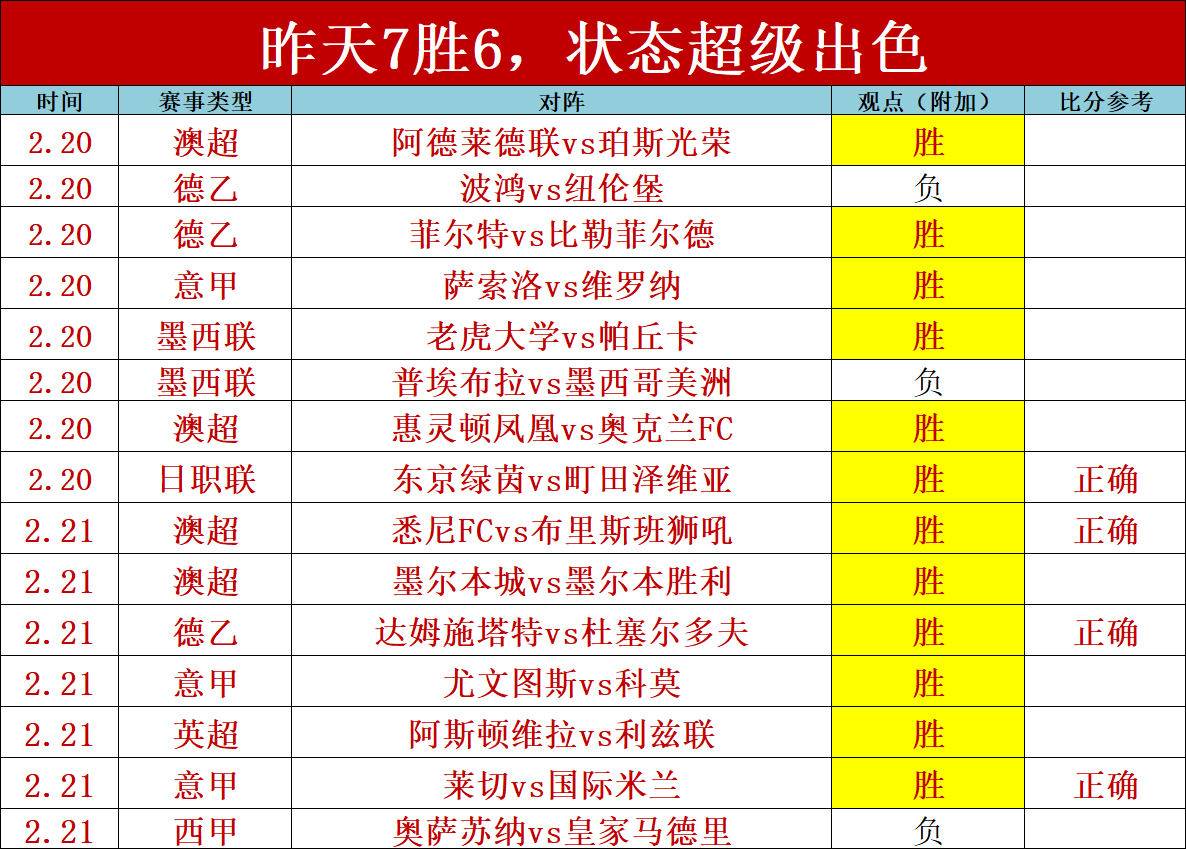 大乐透期号,专家推荐,质合分析助,大众彩票,彩票平台,彩票投注,一站式服务,在线购彩