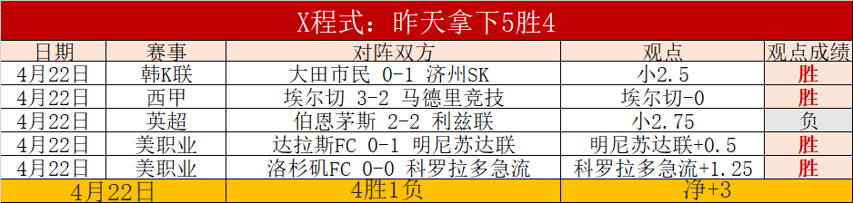 三星堆探秘,之旅,同品中华文,大众彩票,彩票平台,彩票投注,一站式服务,在线购彩