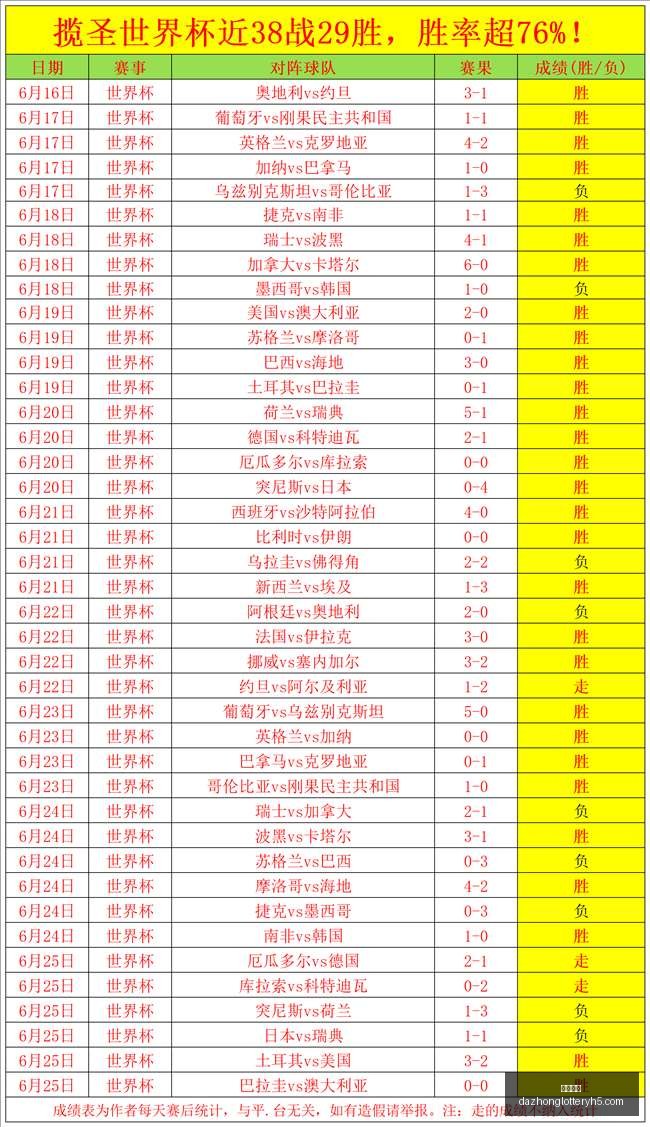 欧冠杯焦点,谁将延续,神迹五星强,大众彩票,彩票平台,彩票投注,一站式服务,在线购彩