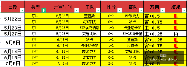 赛季大逆转,勇士,分逆袭,大众彩票,彩票平台,彩票投注,一站式服务,在线购彩