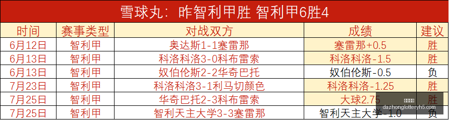 欧冠赛事复,场精准比分,预测,大众彩票,彩票平台,彩票投注,一站式服务,在线购彩