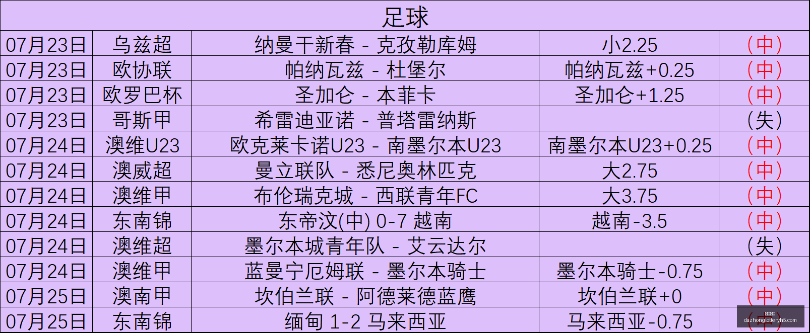 欧足联警告,证据销毁企,图将遭法律,大众彩票,彩票平台,彩票投注,一站式服务,在线购彩