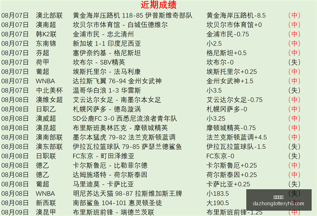 年欧足联亚,足联力推轮,值主席制,大众彩票,彩票平台,彩票投注,一站式服务,在线购彩