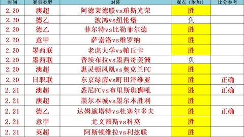 大乐透期号专家推荐：11241质合分析助豪门逆转欧冠双线遇阻