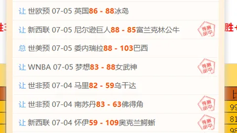 独家爆料彩票平台：葡萄牙队瞄准热苏斯执掌教鞭，传奇名宿佩佩加盟在即