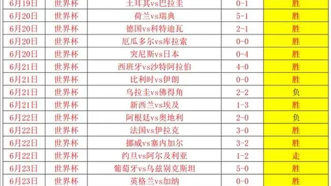 欧冠杯焦点战：谁将延续8中7神迹五星强队深度解析