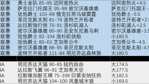 16战仅丢5球，彩票投注，2026年杯赛终极指南揭晓