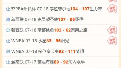 领跑，未尝胜绩，1登顶榜单精彩赛果