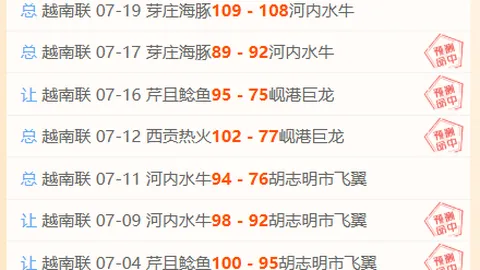 2026欧女杯攻略彩票投注：连胜秘诀，突破瓶颈指南