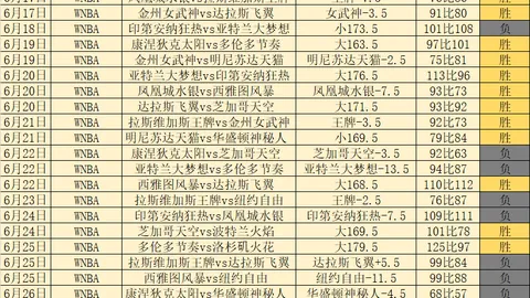 2026最新家居趋势：北欧风格，微调关键点一览
