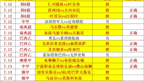 2026欧冠情报解析：费内巴切主场强势，里昂交锋不败传奇